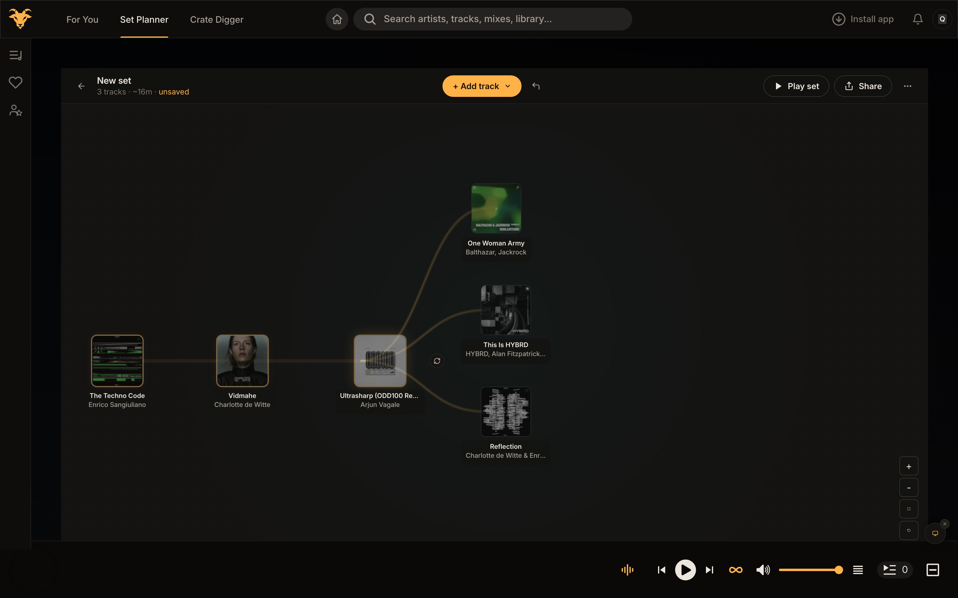 The Set Planner in MixGoat: three tracks in a row and what DJs played after them